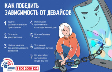 Как победить зависимость от девайсов?